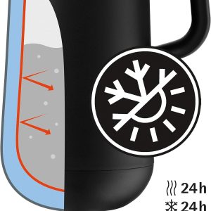 WMF Impulse Thermoskanne 1l, Isolierkanne für Tee oder Kaffee, Druckverschluss, hält Getränke 24h kalt & warm, schwarz 20