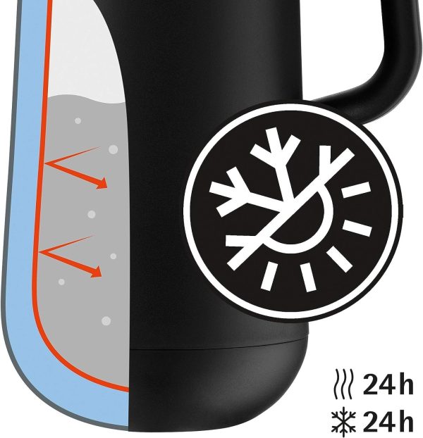 WMF Impulse Thermoskanne 1l, Isolierkanne für Tee oder Kaffee, Druckverschluss, hält Getränke 24h kalt & warm, schwarz 7